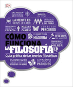 Cómo funciona la filosofía: Guía gráfica de las teorías filosóficas (TD)