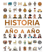 Historia año a año: Los acontecimientos que cambiaron el mundo (TD)